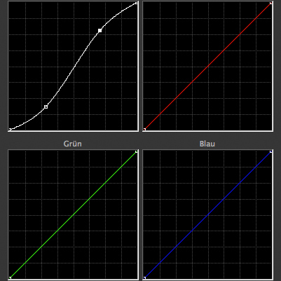 lf-farbkorrektur-RGB-Kurven
